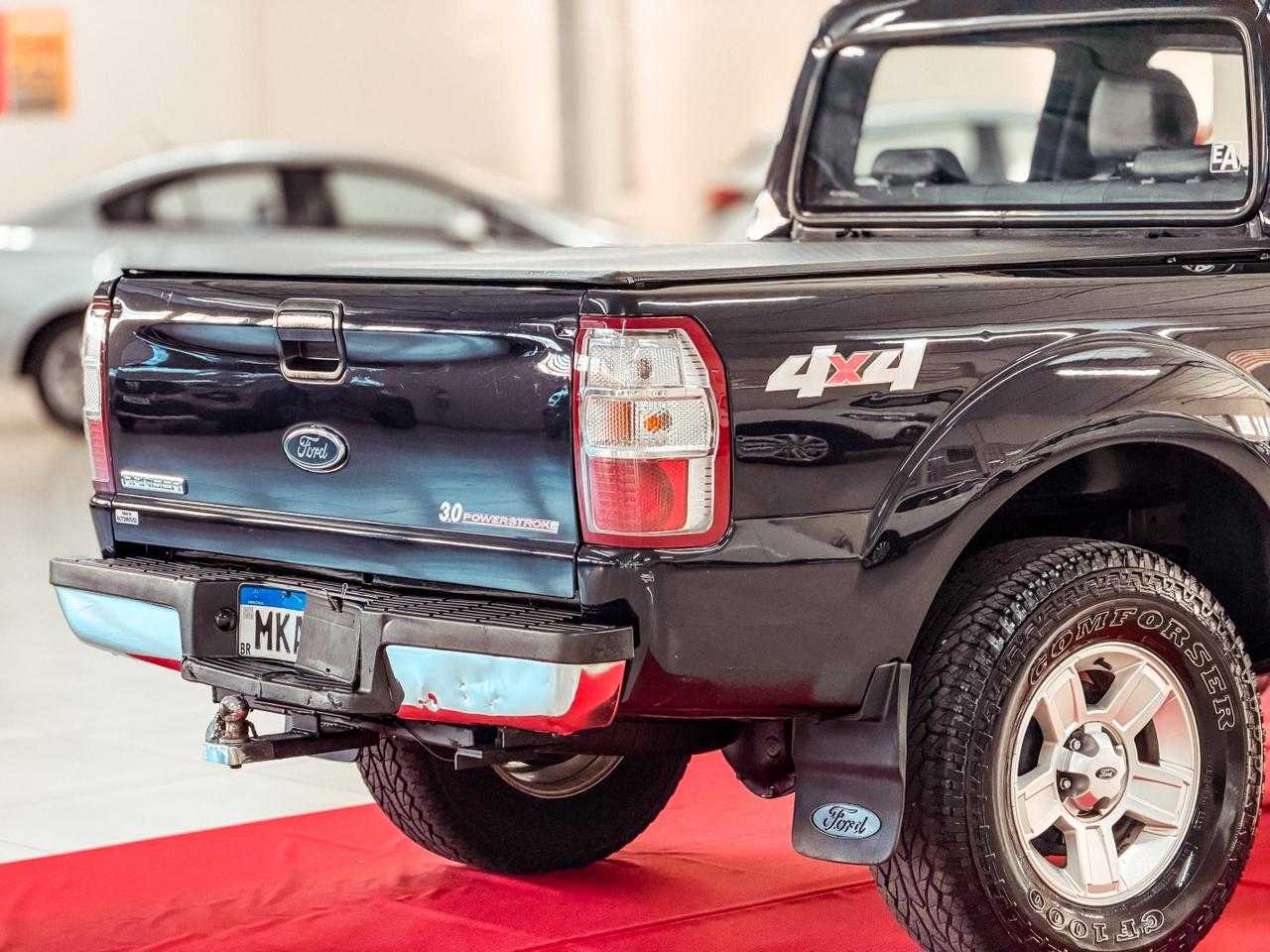 RANGER 3.0 LIMITED 4X4 DIES.